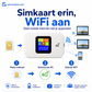 Geen vaste lijn nodig｜Mobiele WiFi-router met scherm en simkaart