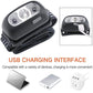 LED Sensor Hoofdlamp