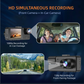 🎁2026 Nieuw binnen 50% KORTING💥3-kanaals 1080p dashcam met wifi