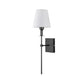 🛋️ 🪞Klassieke wandlamp met stoffen kap 🌙
