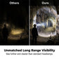 Oplaadbare, superheldere led-hoofdlamp