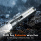 Rechargeable Flashlight with Digital Display