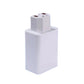 Elektrisch voertuig USB-oplader