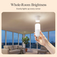 Heldere LED-lamp met hoog lumen en lange levensduur