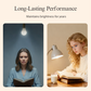 Heldere LED-lamp met hoog lumen en lange levensduur