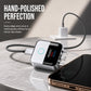 USB-C Smart Charging Protector met LED-displa