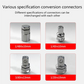 CR-V Stalen Ratelsleutel Adapter Doppenset