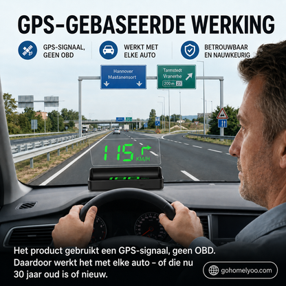 🚗🛰️ Head-Up Display (HUD) Auto-GPS Digitale snelheidsmeter – houd je ogen op de weg, voorkom boetes. 50% KORTING!