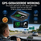 🚗🛰️ Head-Up Display (HUD) Auto-GPS Digitale snelheidsmeter – houd je ogen op de weg, voorkom boetes. 50% KORTING!