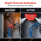 Automatische Thermische Respons Brandblusser