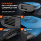 Mini 12V Autoverwarming & Ontdooiventilator voor Voorruit Ontwaseming & Verwarming