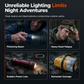 USB Oplaadbare LED Hoofdlamp met Bewegingssensor