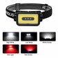 USB Oplaadbare LED Hoofdlamp met Bewegingssensor