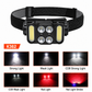 USB Oplaadbare LED Hoofdlamp met Bewegingssensor
