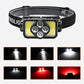USB Oplaadbare LED Hoofdlamp met Bewegingssensor