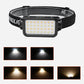 USB Oplaadbare LED Hoofdlamp met Bewegingssensor