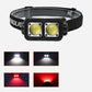 USB Oplaadbare LED Hoofdlamp met Bewegingssensor