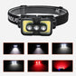 USB Oplaadbare LED Hoofdlamp met Bewegingssensor