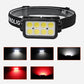 USB Oplaadbare LED Hoofdlamp met Bewegingssensor